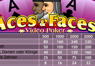 Aces & Faces