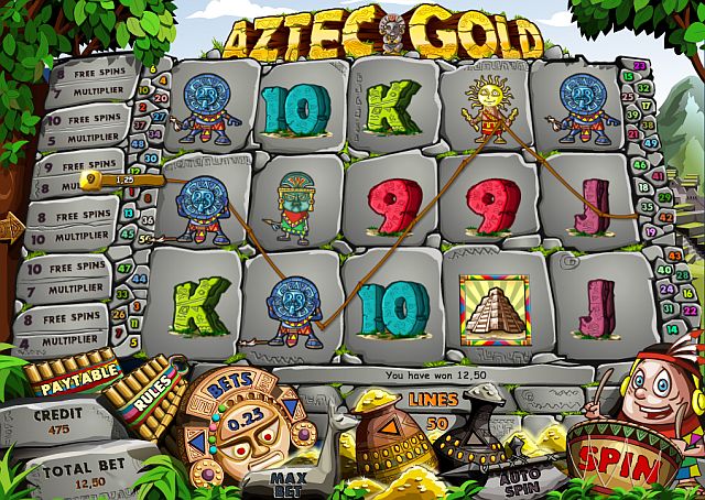 Aztec Gold spielen im Party Casino