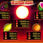 Blazing Star Gewinne