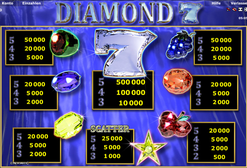 diamond 7 von novoline im gametwist casino spielen