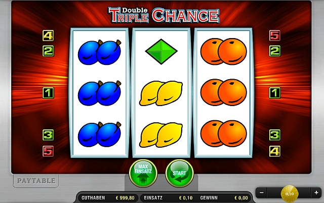 Double Triple Chance spielen