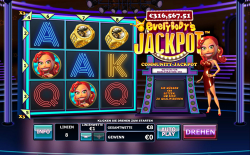 everybodys jackpot online slot im winner casino