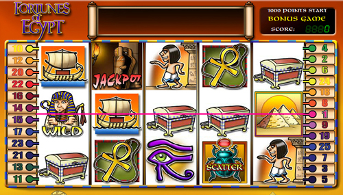 fortunes of egypt online slot im casino club