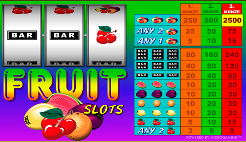 fruit-slots