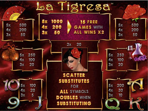 la-tigresa merkur slot