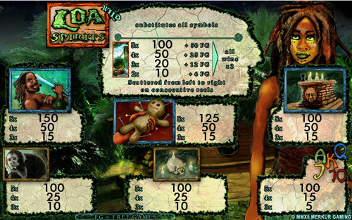 loa spirits spielen loa spirits spielen