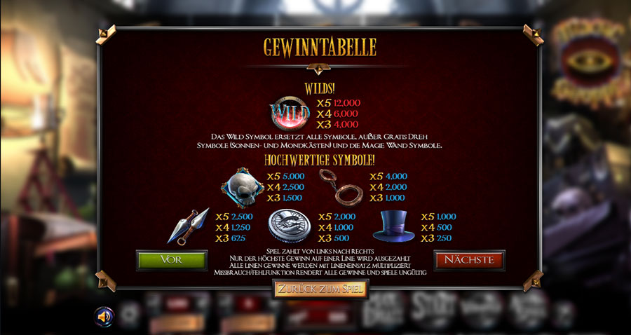 Online Casino Meisten Gewinne Online Casino Meisten Gewinne
