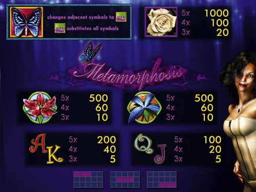 Sunnyplayer Casino Bonus ohne Einzahlung - Merkur Slots mit der Sonne Sunnyplayer Casino Bonus ohne Einzahlung - Merkur Slots mit der Sonne