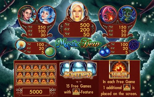 mystic-dew merkur spiel