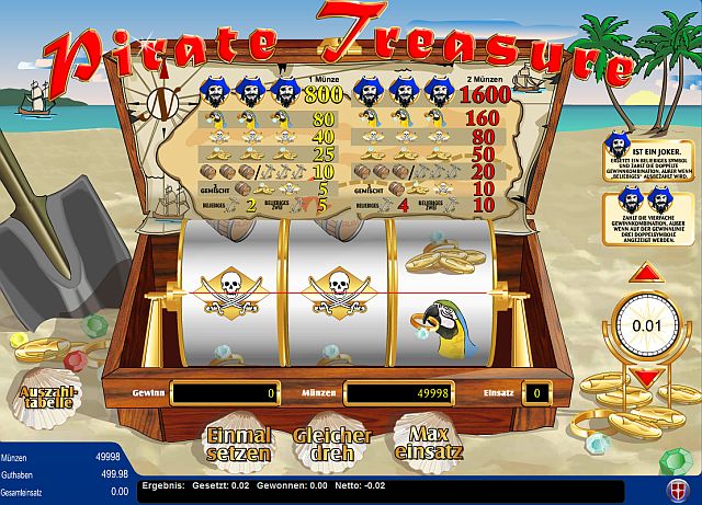 online casino geld verdienen piraten symbole online casino geld verdienen piraten symbole