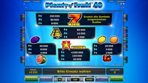 plenty-of-fruit-40-gewinne