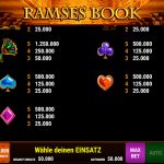 Ramses Book Kartensymbole