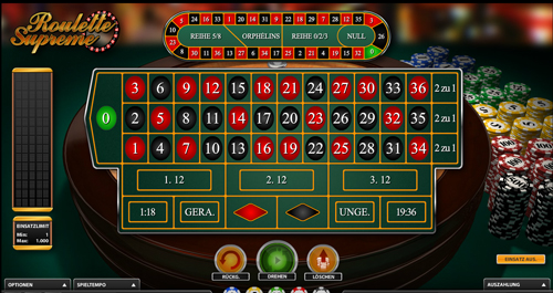 casino online roulette kings spiele casino online roulette kings spiele