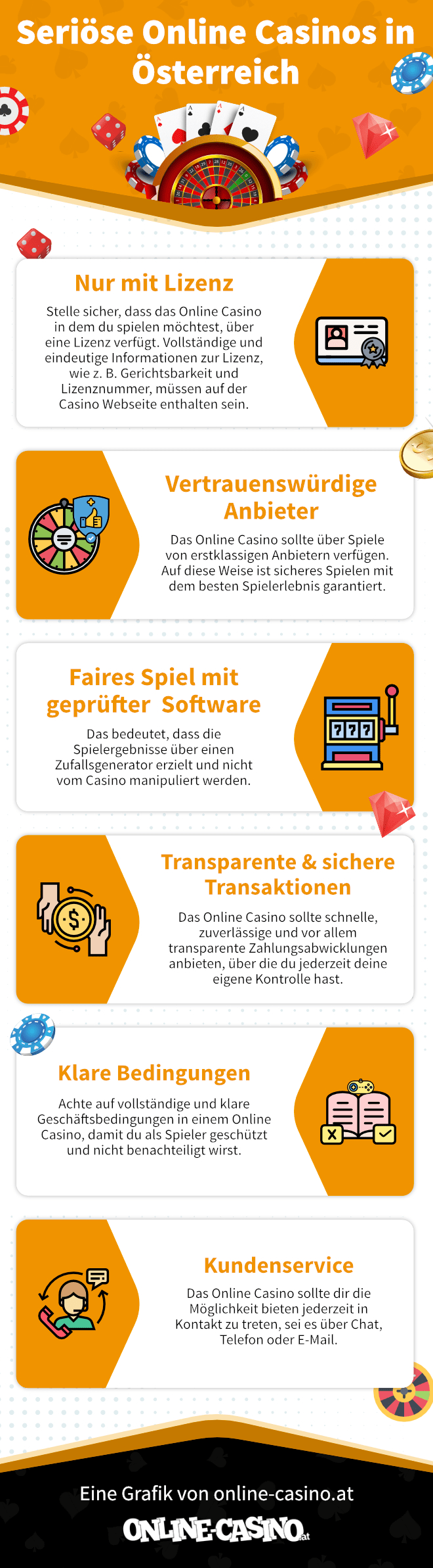 Meistere die Kunst des Österreich Online Casino mit diesen 3 Tipps