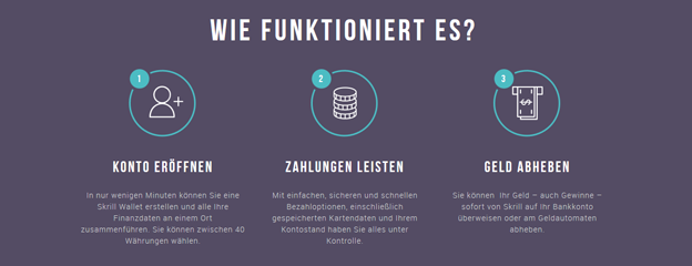 Wie Funktioniert Skrill